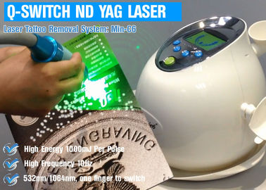 Water De Laserbehandeling van Luchtkoelingsnd YAG voor Haarverwijdering/Pigmentatieverwijdering